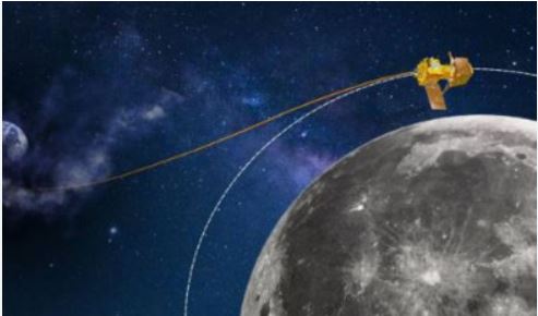 चंद्रयान-3 चांद के नजदीक
